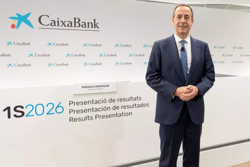 CaixaBank gana 3.203 millones y eleva un 10,6 % el crédito a las empresas