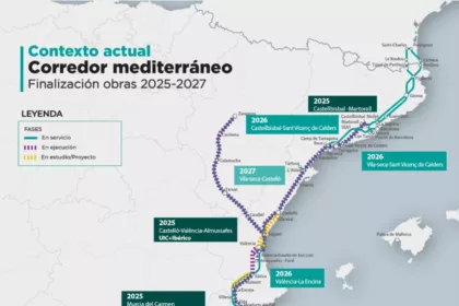 Línea Montpellier-Perpiñán-Barcelona: El bypass toma forma