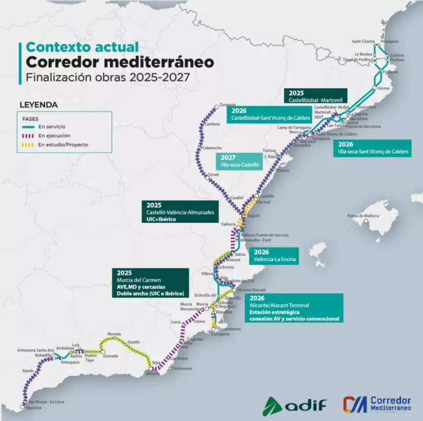 El futuro energético de Europa pasa por le fondo del Mediterráneo: vía libre al H2Med