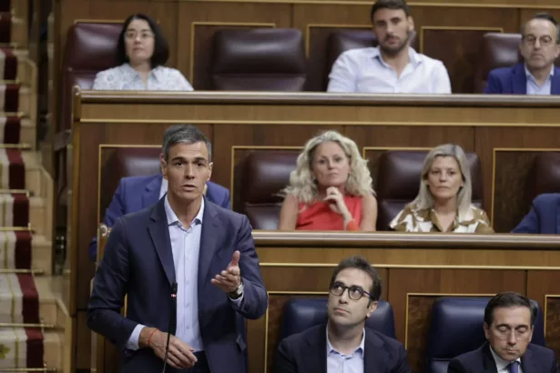 ANÁLISIS | Soberanía fiscal: El impacto del modelo catalán en el equilibrio regional