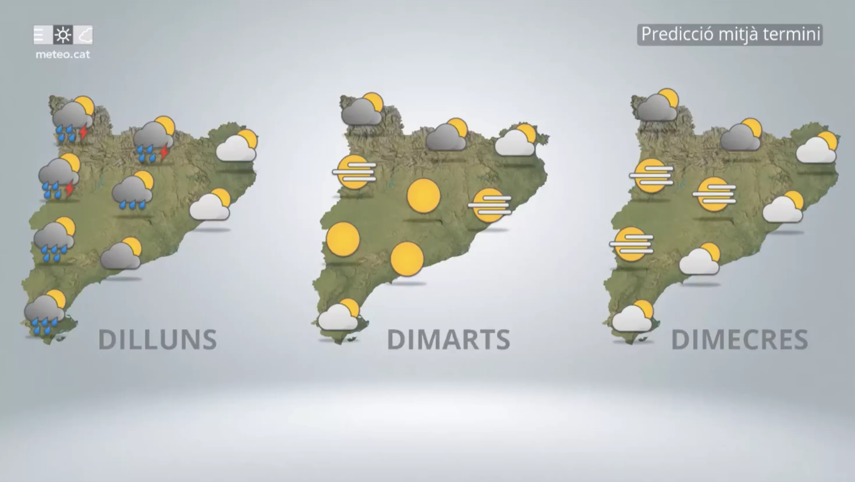 Meteocat prevé un domingo nuboso y con nuevos chubascos en Catalunya