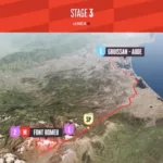 La Vuelta traverse les Pyrénées-Orientales ce lundi : Pogačar sur les routes de la vallée de la Têt