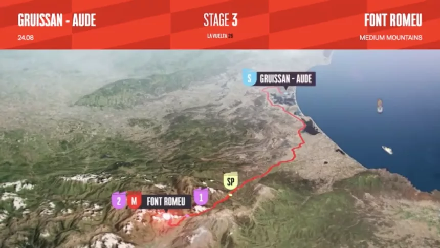 La Vuelta atraviesa los Pirineos Orientales con Pogačar por las carreteras del valle del Têt