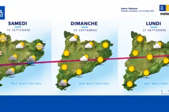 La Méditerranée sort des orages et la chaleur regagne du terrain