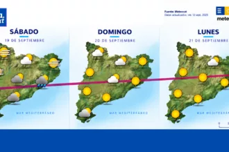 El Mediterráneo deja atrás las tormentas y el calor vuelve a ganar terreno