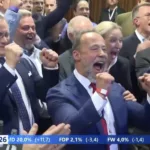 Victoria de AfD: Europa, alcanzada por el debate sobre sus fronteras